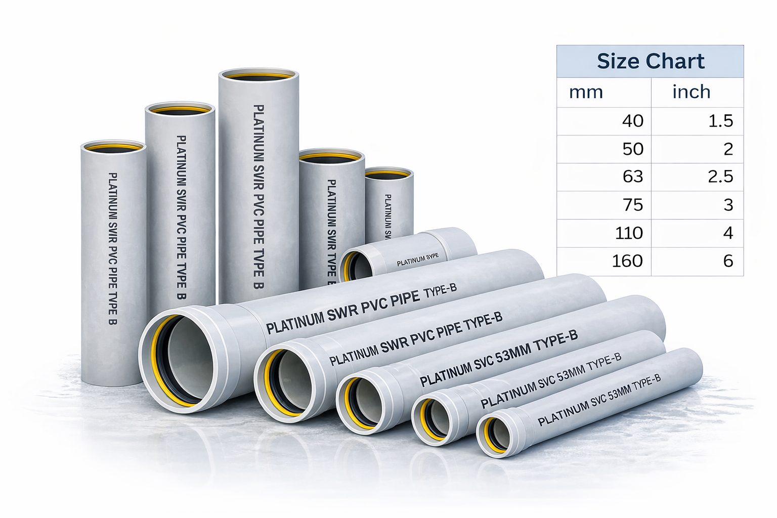 IIC0035 110mm Type-C SWR PVC Pipe